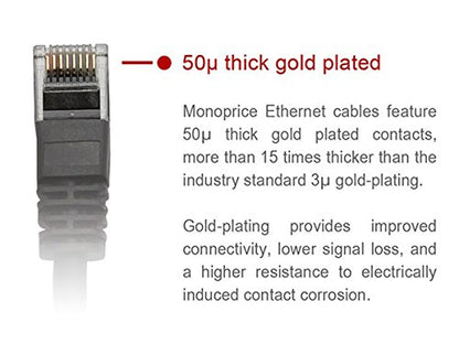 Monoprice 10-Feet 24AWG Cat6 550MHz UTP Ethernet Bare Copper Network Cable, Gray (103437)