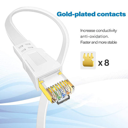 Cat 8 Ethernet Cable, 6ft Heavy Duty High Speed Ethernet Cable, 40Gbps 2000Mhz Flat Gold Plated RJ45 Connector LAN Cable for Playstation 5 Router Modem Gaming PC Xbox, 6Feet(1.8m)