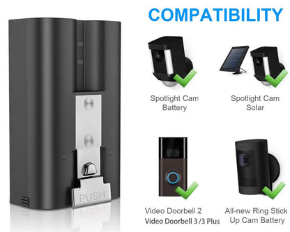 Charging Station and 1 Rechargeable 3.65V Lithium-Ion Battery Battery Compatible with Ring Video Doorbell 2, 3, 4 and Spotlight Cam Battery 6400mAh