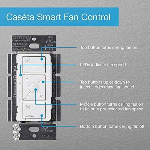 Lutron Caseta Smart Home Ceiling Fan Speed Control Switch, Compatible with Alexa, Apple HomeKit, and the Google Assistant | PD-FSQN-BL | Black