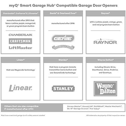 MyQ Chamberlain Smart Garage Door Opener-Legacy version black