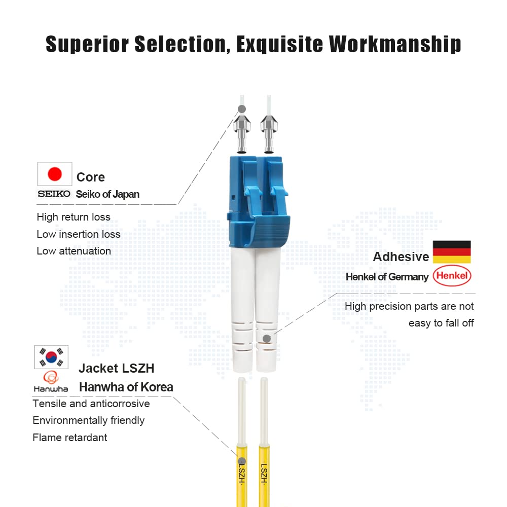 15M OM2 LC to LC Fiber Patch Cable | Length Options: 0.2m-100m, 1GB Duplex LC-LC 50/125um Multimode Fiber Optic Cable Cord LSZH 15Meter(49ft)
