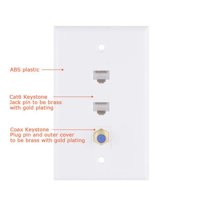 Ethernet RJ45 Wall Plate - Cat6 F Type Wall Plate, 1 Port Cat6 Keystone and 1 Port F Type Connector Coax Keystone - White