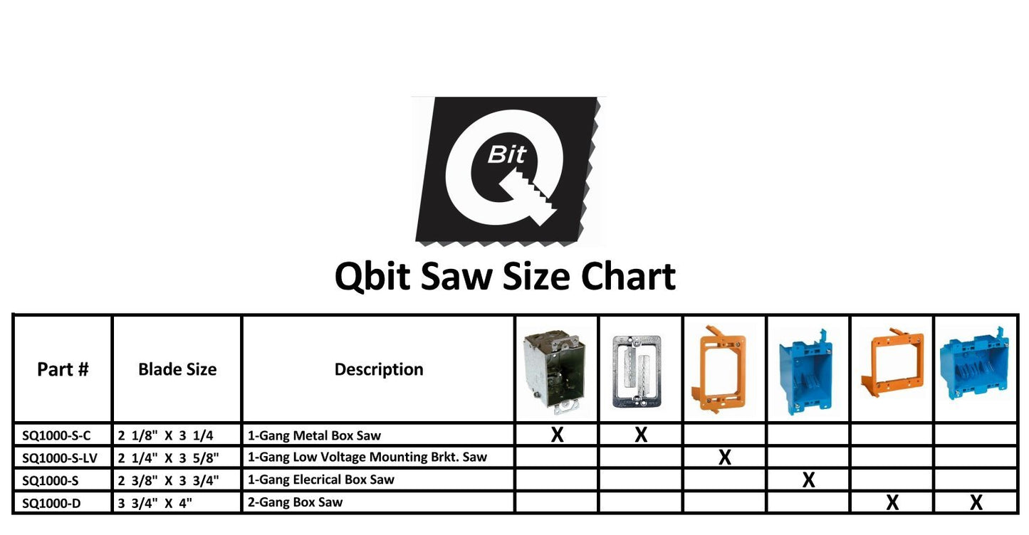 Box Saw for Double Gang Outlet Box/QBit SQ1000-D Power Oscillating Multi-Tool Saw Blade