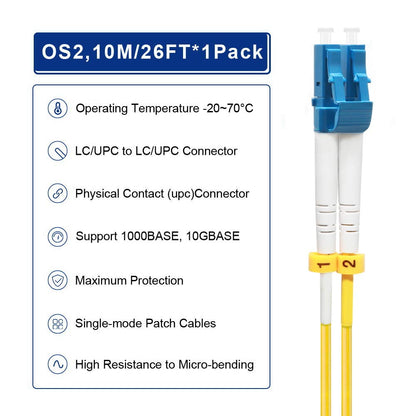 FLYPROFiber 1M OM2 LC to LC Fiber Patch Cable | Length Options: 0.2m-100m, 1GB Duplex LC-LC 50/125um Multimode Fiber Optic Cable Cord LSZH 1Meter(3ft)
