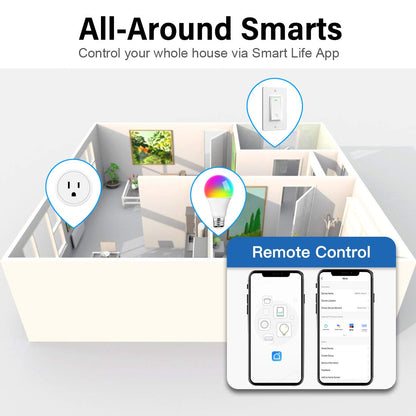 Alexa Smart Plugs - Aoycocr Mini Bluetooth WIFI Remote Control Smart Outlet with Timer Function, No Hub Required, 4 Pack