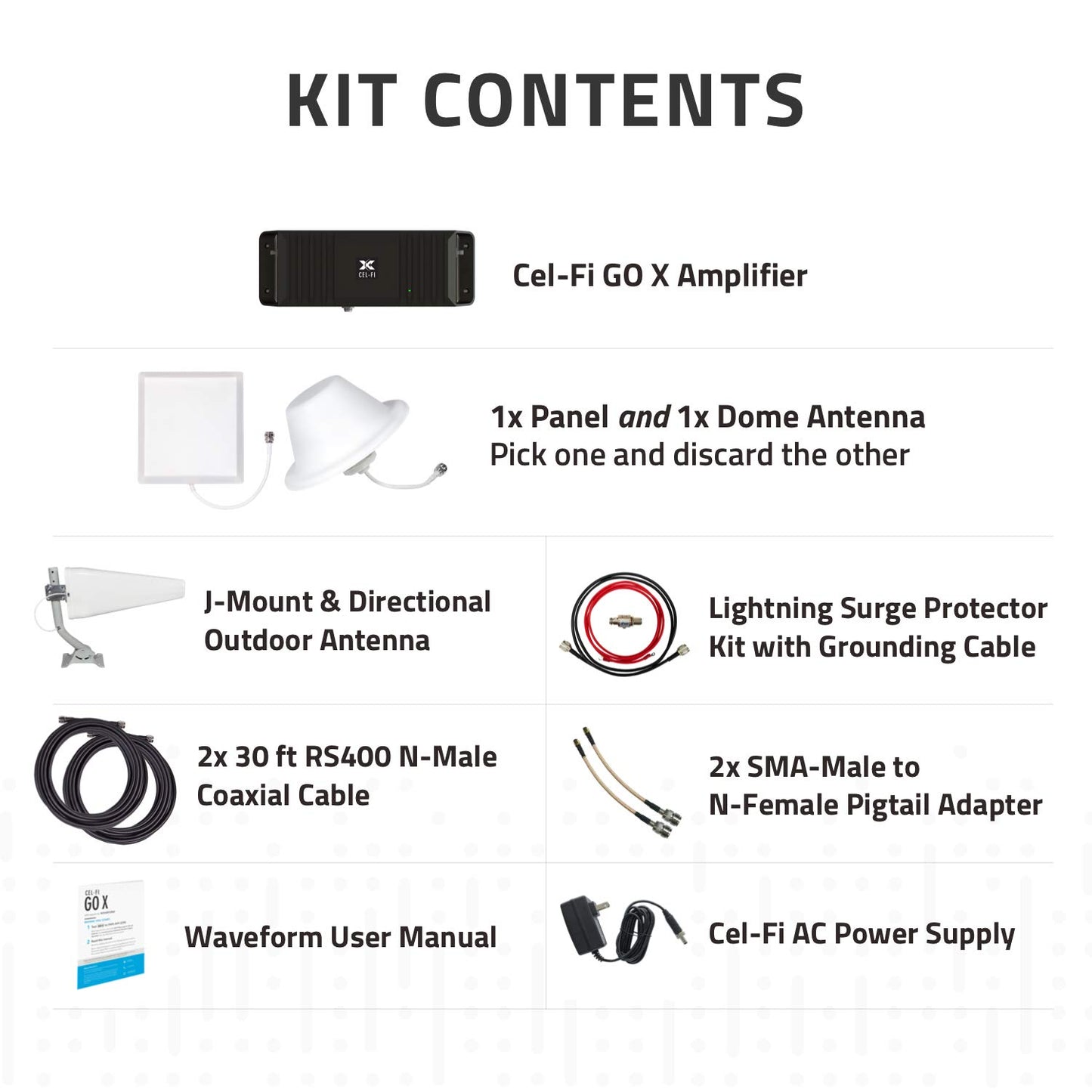 Cel-Fi GO X | 100 dB 4G/5G Cell Phone Signal Booster for Rural Homes & Offices | Verizon, AT&T, Or T-Mobile | 1 Antenna Kit