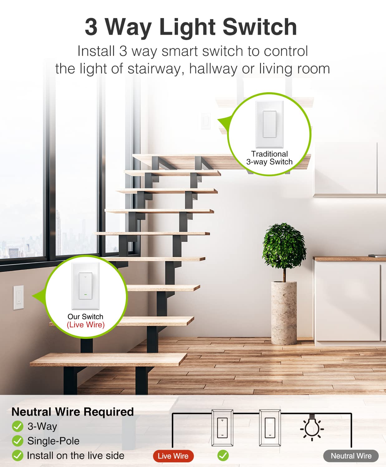 3 Way Smart Switch, Wi-Fi Light Switch Compatible with Alexa and Google Home, Neutral Wire Required，2.4GHz Schedule Timer, 3-Way Installation and No Hub Required, ETL and FCC Listed (1-Pack)