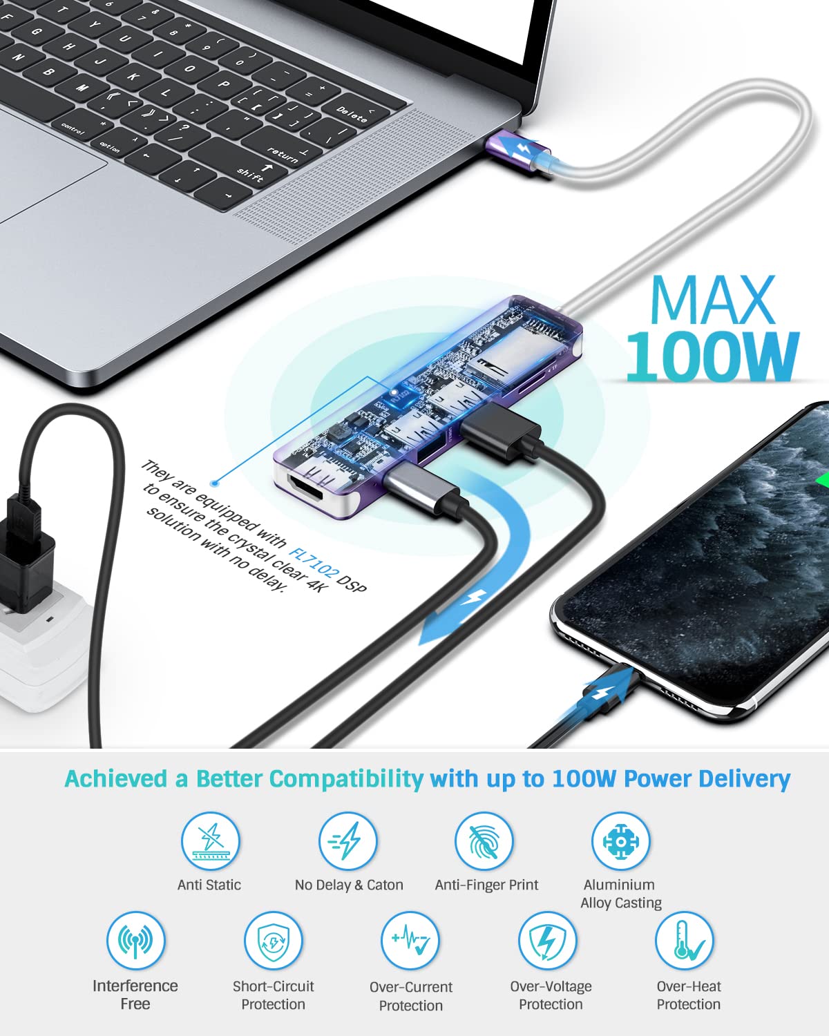 USB C Hub, Hiearcool MacBook Pro Adapter USB C Dongle, 7 in 1 USB C to HDMI Multiport Adapter Compatible for USB C Laptops Nintendo and Other Type C Devices (4K HDMI USB3.0 SD/TF Card Reader 100W PD)