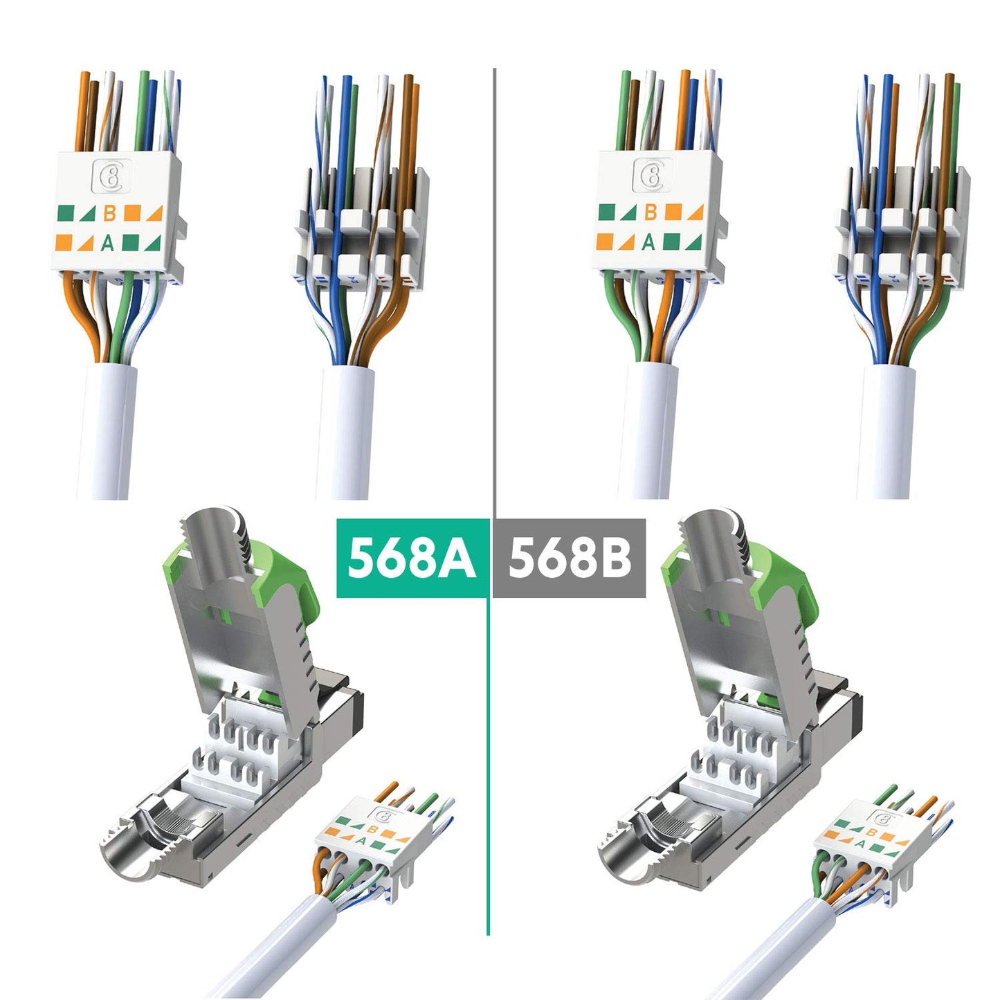 LINKUP - [GHMT & DSX8000 Certified] Cat8 Ethernet Cable Connector (2-Pack) RJ45 Metal Tool Free Easy Termination Plug | for 2000MHz 2GHz 40G Double Shielded Solid LAN Cable 22AWG-24AWG