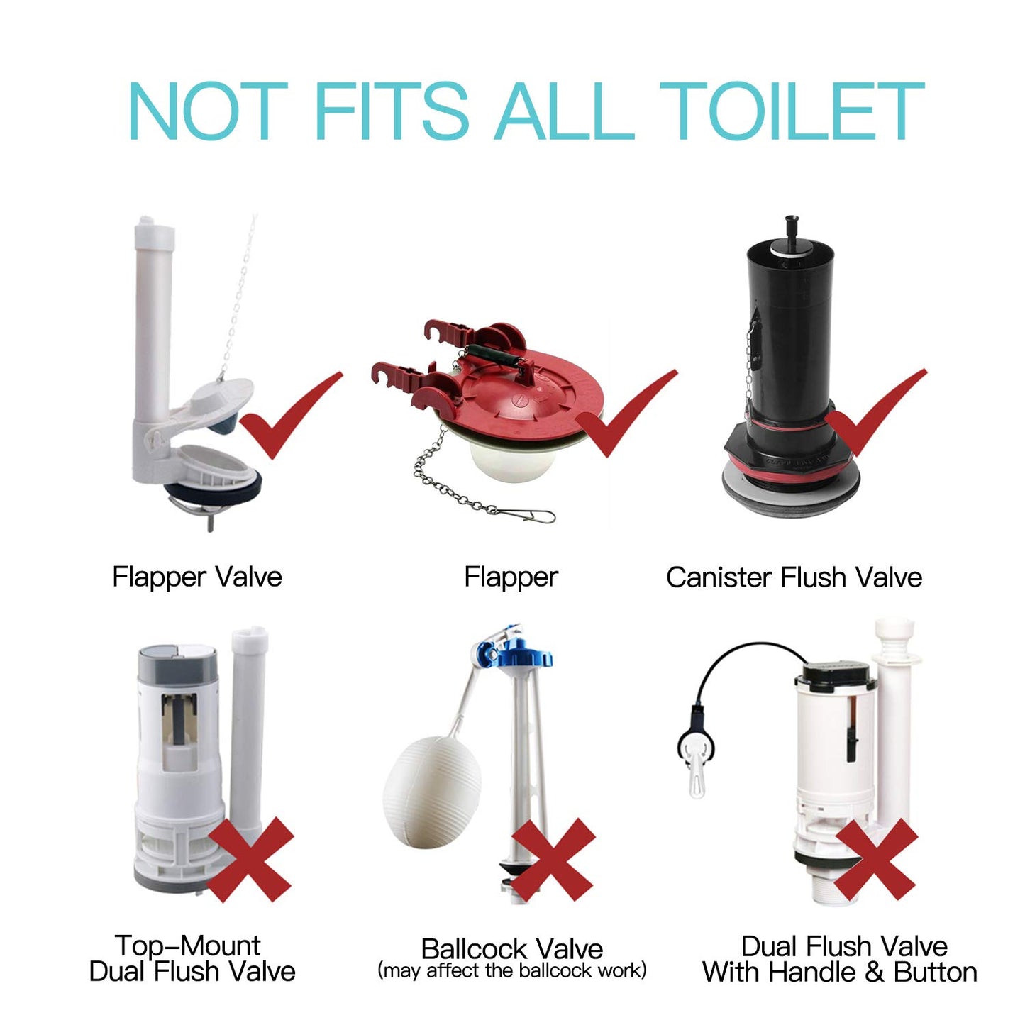 Techo Touchless Toilet Flush Kit with 8” Sensor Range, Adjustable Sensor Range and Flush Time, Automatic Motion Sensor Toilet Flush Kit Powered by Batteries