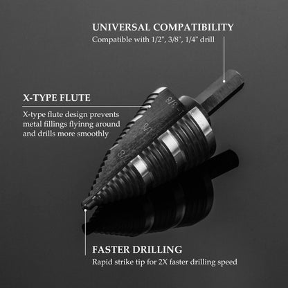 CO-Z 1PC M2 Step Bit, Faster Drilling Step Drill Bit, Professional Unibit Drill Bit for Cutting Holes On Sheet Metal, Steel, Wood, Aluminum, PVC, Multiple Hole Stepped Up Bit for Electrician Mechanic