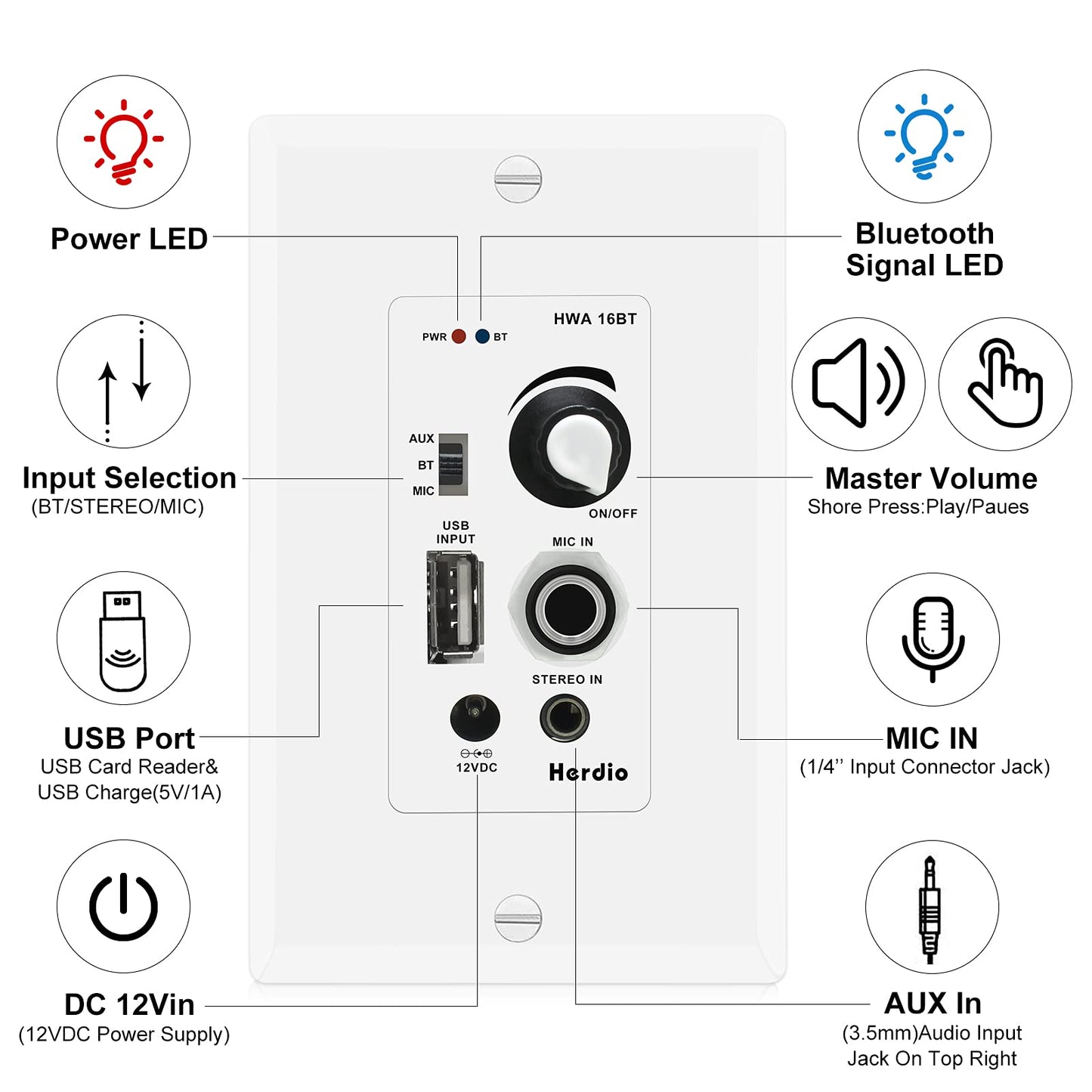Herdio Home Audio Package Wall Mount Control Bluetooth Amplifier Receiver System with 300Watt in Ceiling Wall Passive Speakers Perfect for Home Theater Office Bathroom Kitchen Living Room (A Pair)