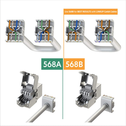 LINKUP - RJ45 Connectors Cat6A (2 Pack) Shielded Zinc-Alloy Housing Modular Termination Plug | 10G Easy Internet Tool Free Plugs | for Cat6A up to 22AWG Solid Bulk S/FTP Ethernet Cable [Orange]