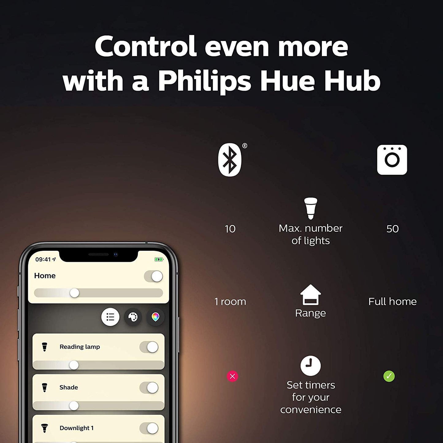 Philips Hue White Dimmable Smart Filament Candle, 2100K LED Vintage Edison Bulb, Bluetooth & Hub Compatible (Hue Hub Optional), Voice Activated with Alexa, 4-Pack, (R4563601)