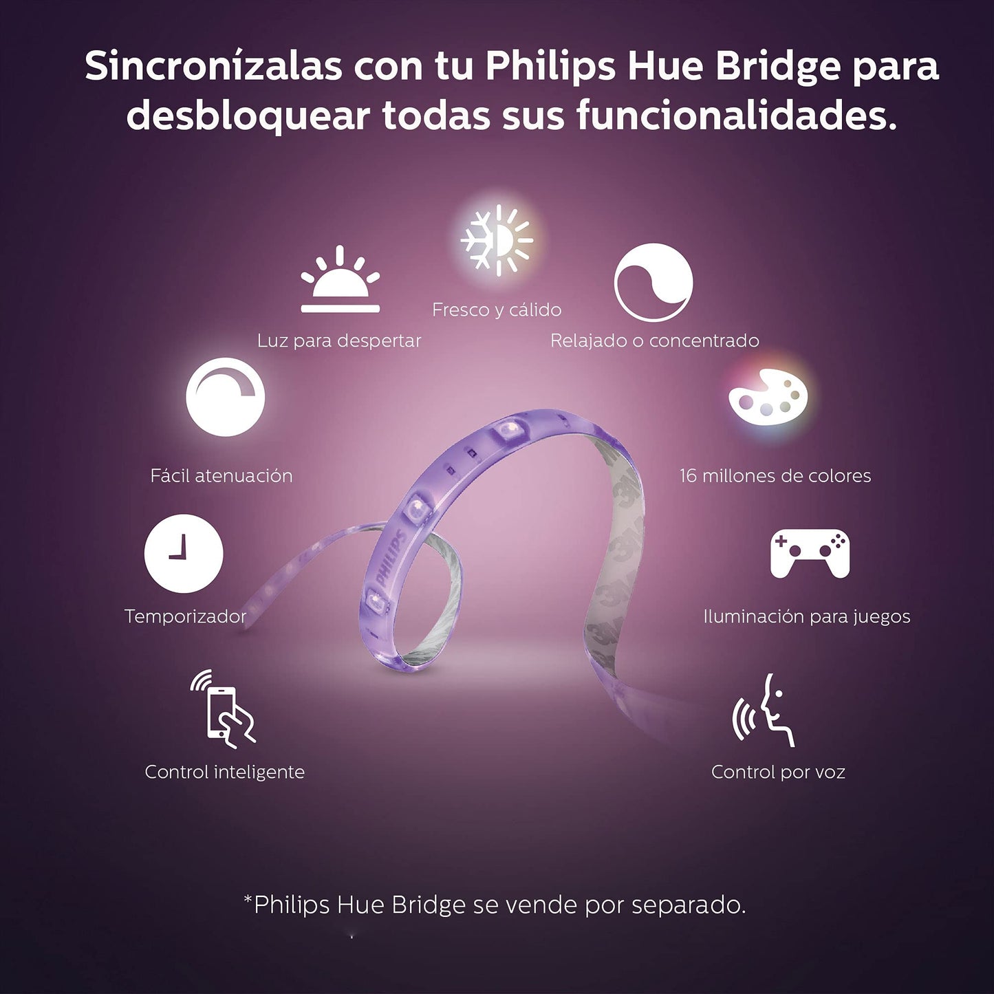 Philips Hue Lightstrip Starter Kit (80" Light Strip, Base Plug, Hue Hub), Compatible with Alexa, Google Assistant, White