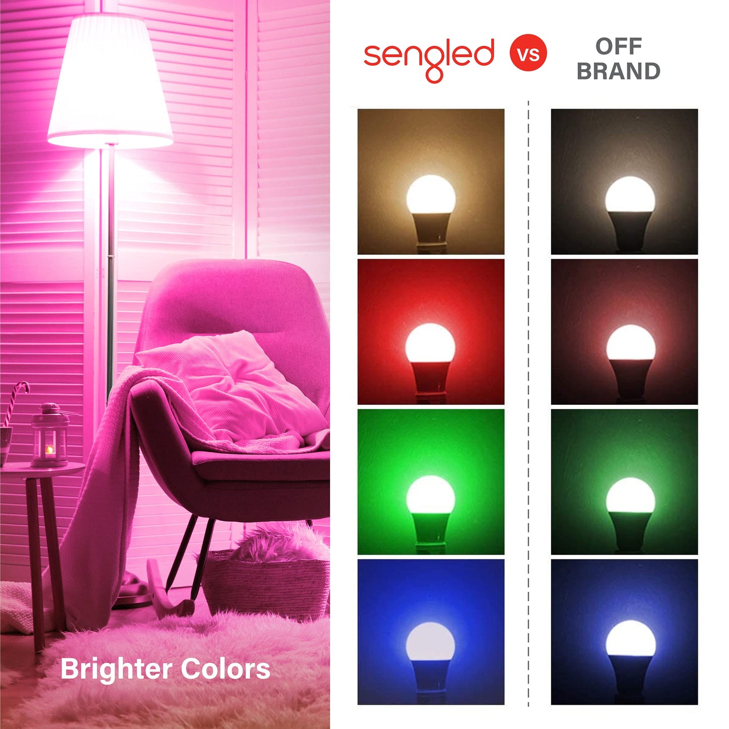 Sengled Smart Light Bulbs, Bluetooth Mesh Color Changing Light Bulb, Smart Bulbs That Work with Alexa Only, Dimmable LED Alexa Light Bulb A19 E26 Multicolor, 60W Equivalent 800LM, 2Pack