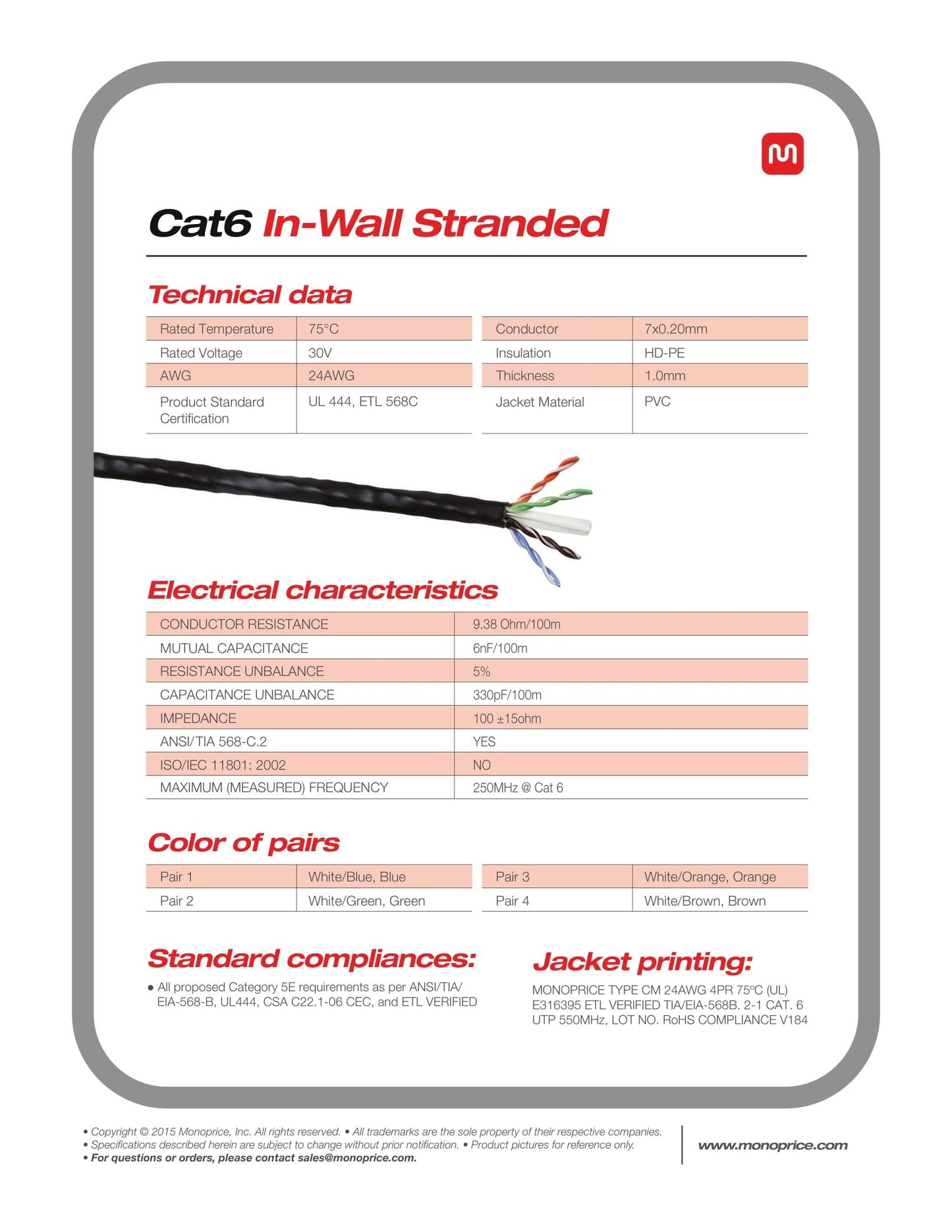 Cat6 Bulk Bare Copper Ethernet Cable, UTP, Stranded, In-Wall Rated (CMR), 550MHz, 24AWG (113677) White 250ft
