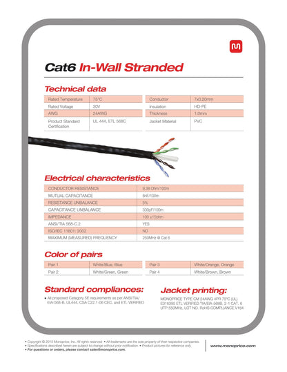Cat6 Bulk Bare Copper Ethernet Cable, UTP, Stranded, In-Wall Rated (CMR), 550MHz, 24AWG (113677) White 250ft
