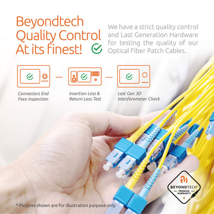 LC to LC Fiber Patch Cable Single Mode Duplex - 1m (3.28ft) - 9/125um OS1 LSZH (2 Pack) - Beyondtech PureOptics Cable Series