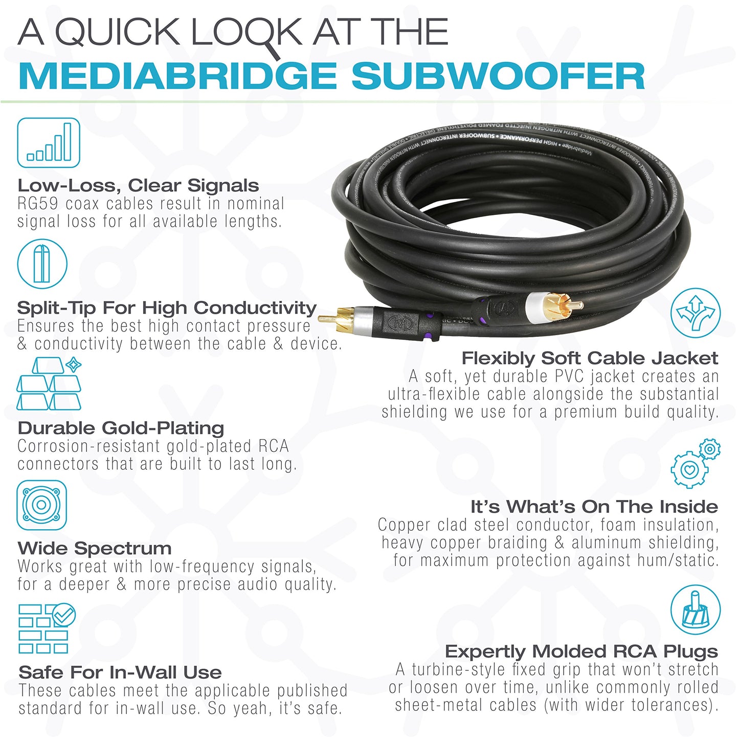 Mediabridge ULTRA Series Subwoofer Cable (15 Feet) - Dual Shielded with Gold Plated RCA to RCA Connectors - Black